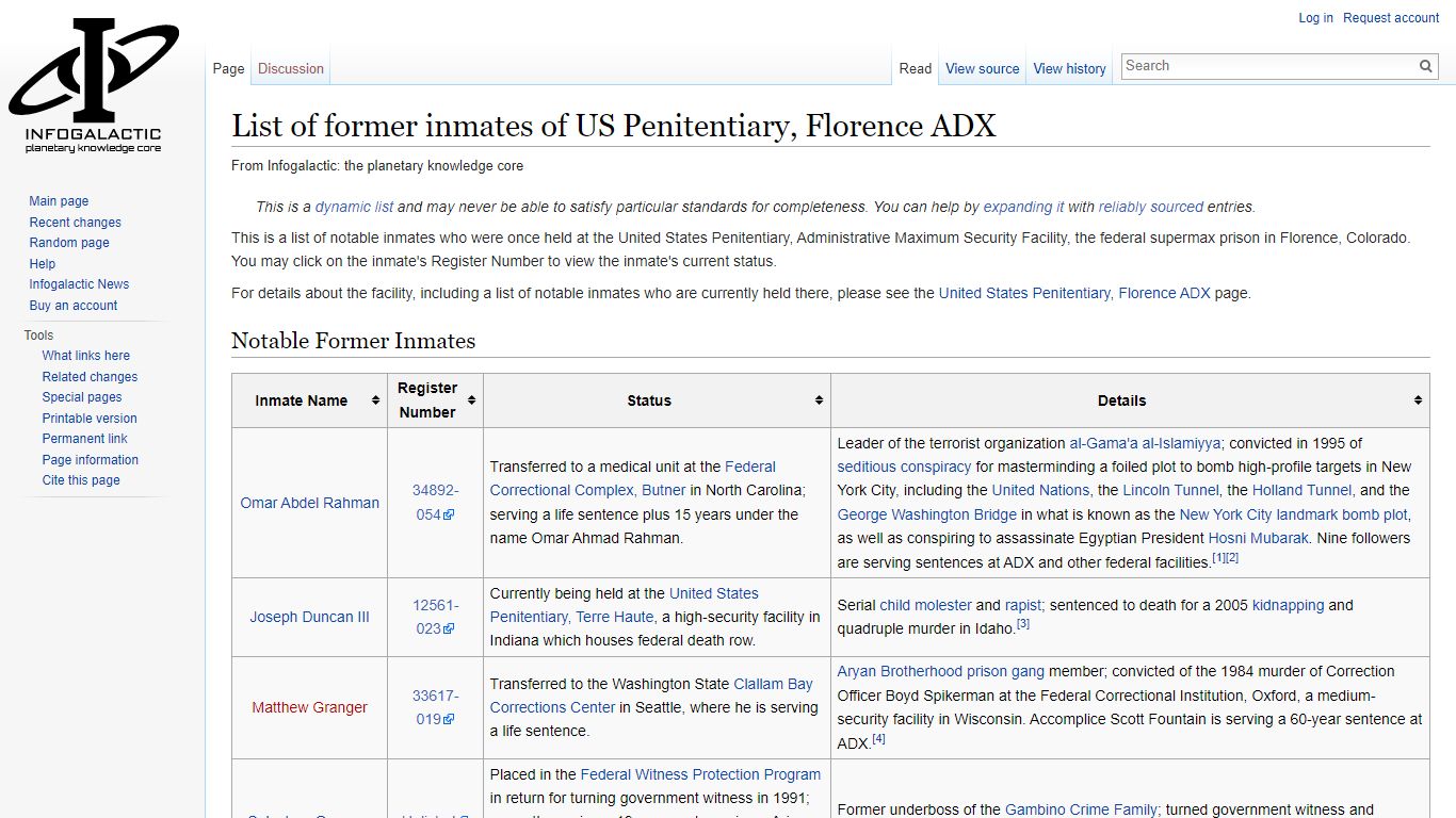 List of former inmates of US Penitentiary, Florence ADX